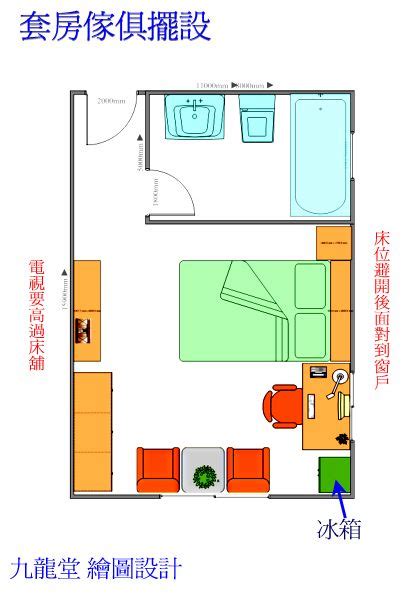 套房擺設風水